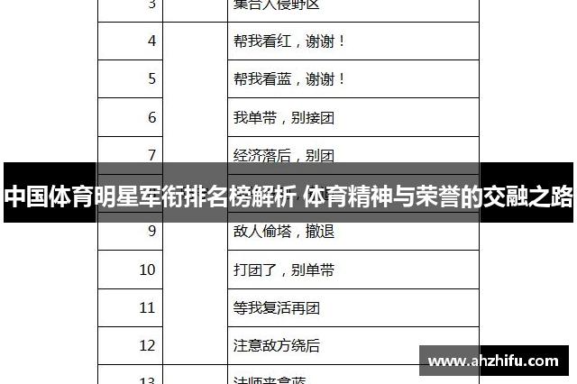 中国体育明星军衔排名榜解析 体育精神与荣誉的交融之路